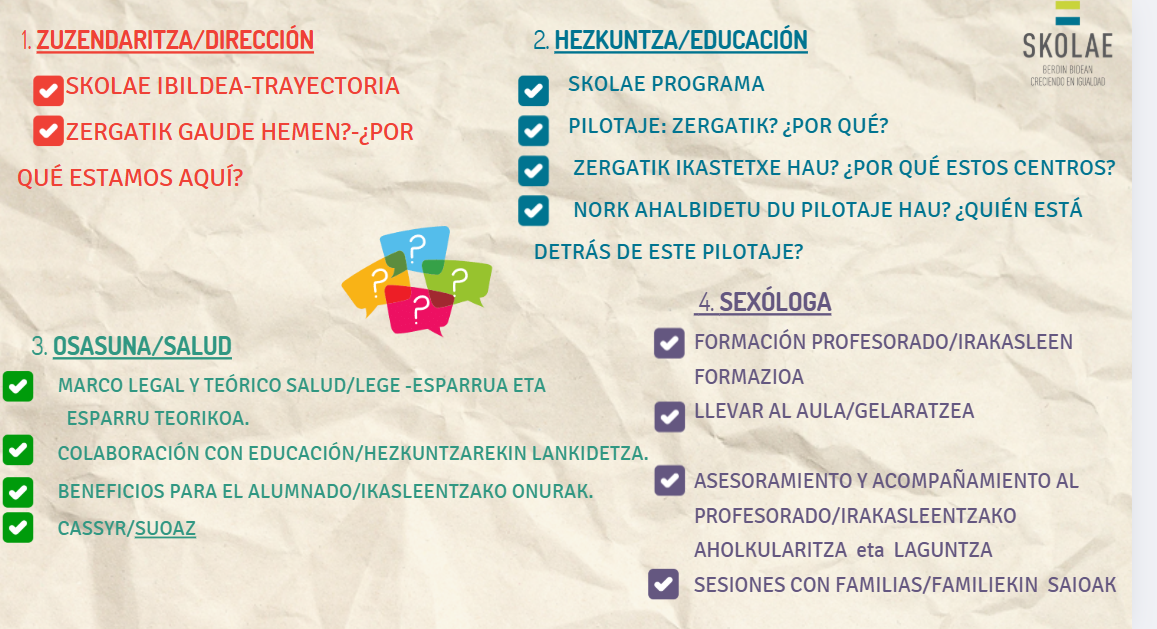 Hezkuntza sexu-afektiboa. 